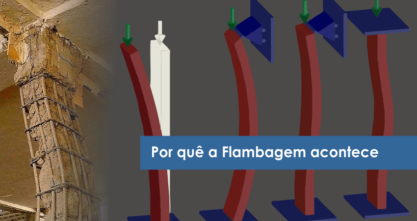 Por quê acontece a flambagem